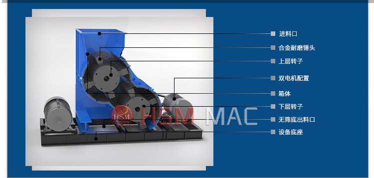煤礦填充專(zhuān)用高細(xì)破碎機(jī),煤礦填充專(zhuān)用細(xì)碎機(jī)圖片,煤礦填充粉碎機(jī)廠家,煤礦填充雙級(jí)破碎機(jī)價(jià)格,煤礦篩底粉碎機(jī)工作原理 微信圖片_20240403163635
