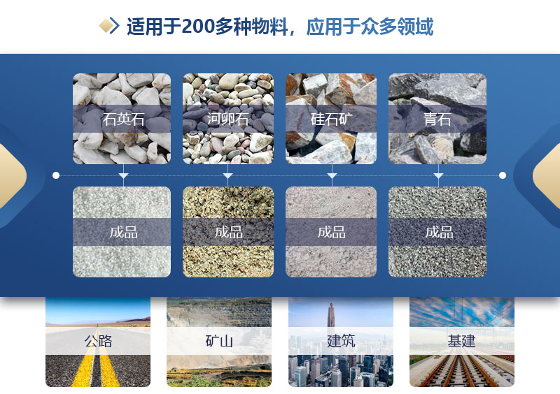 制砂對輥機(jī)