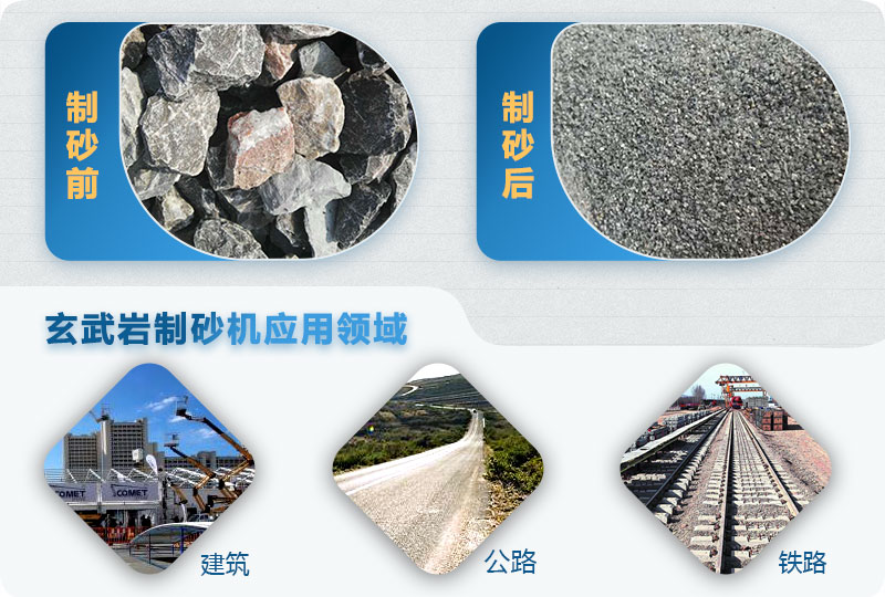 對(duì)輥制砂機(jī)