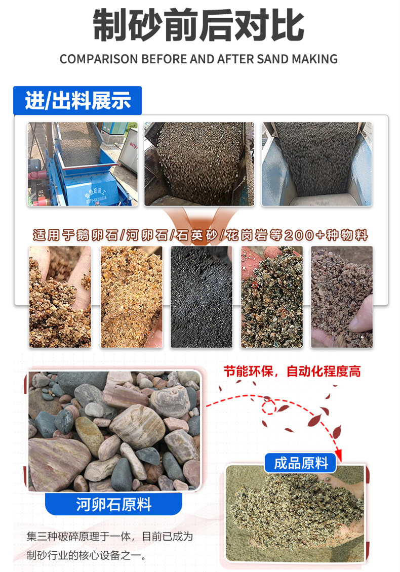 全自動液壓輥式制砂機(jī) 全自動液壓輥式制砂機(jī)