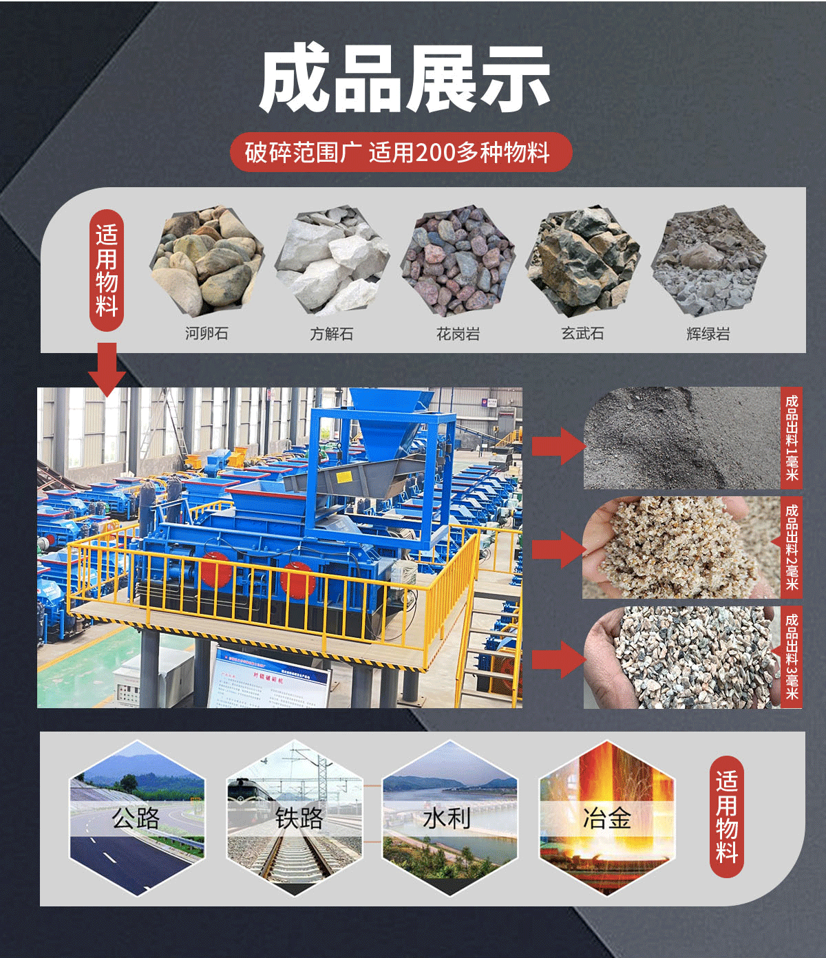 硬料制砂對(duì)輥機(jī)